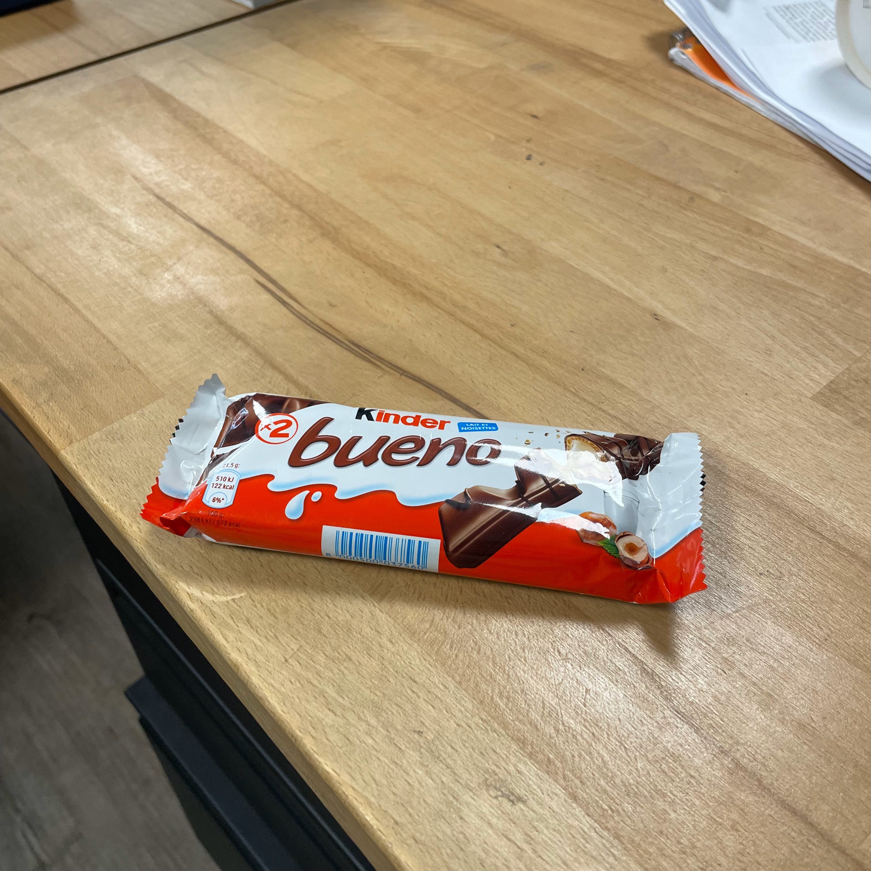 Original photograph of a Kinder Bueno package used to generate novel viewpoints